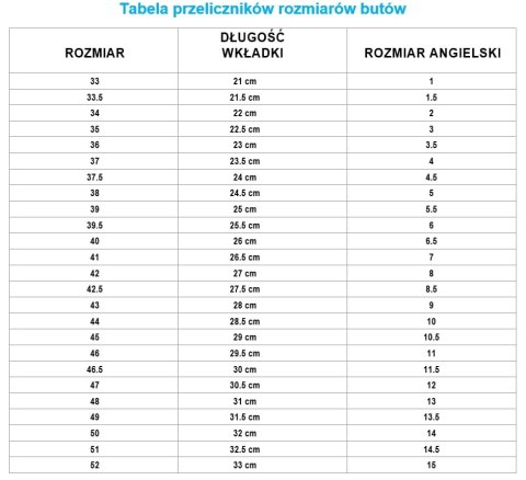 Buty Robocze Trzewiki BRYES-T-OB (40) Buty Robocze Trzewiki BRYES-T-OB (40)