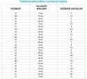 Buty Robocze Trzewiki BRYES-T-OB (48)