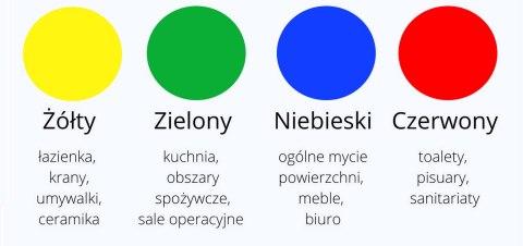 Kij aluminiowy niebieski Kij aluminiowy niebieski