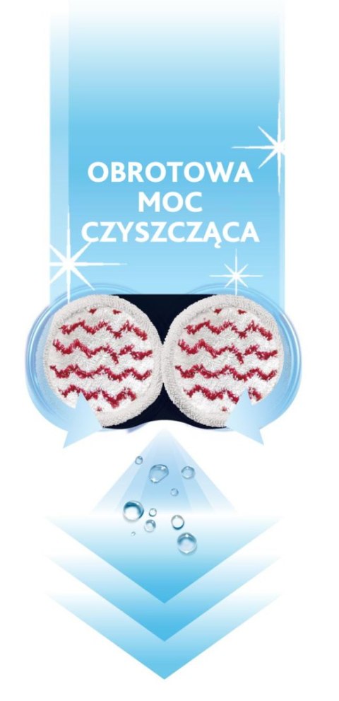 Wkład do mopa elektrycznego Vileda Looper Wkład do mopa elektrycznego Vileda Looper